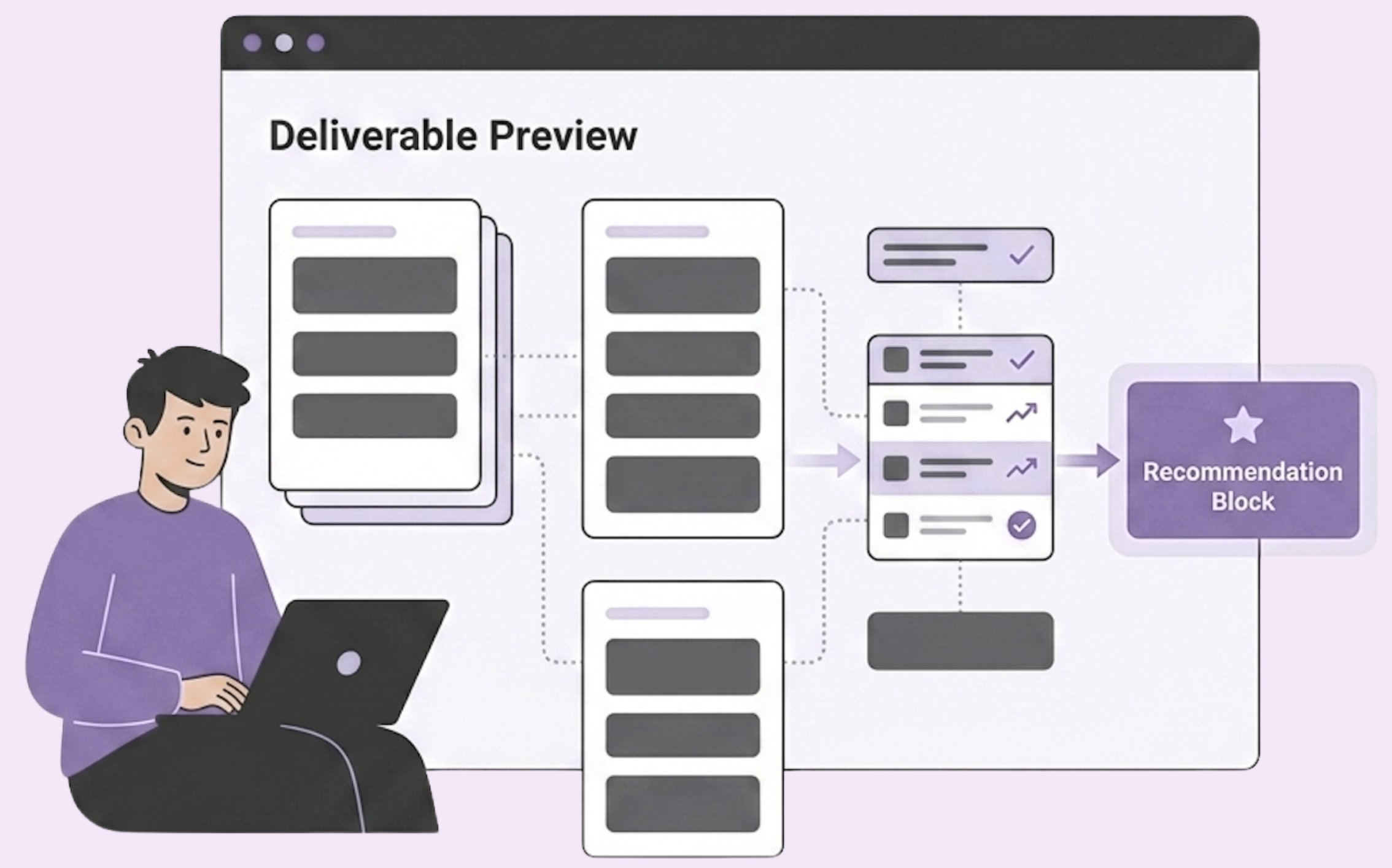 Sample Zeevron brief - deliverable preview with decisions, insights and recommendation block