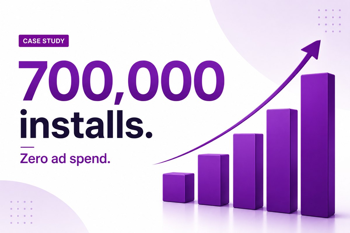 700,000 installs. Zero ad spend.